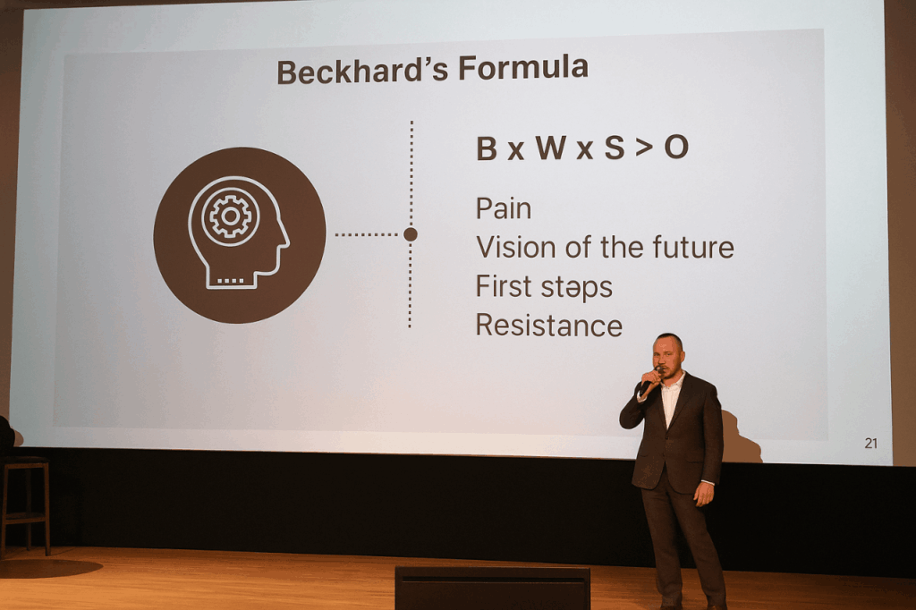 Beckhard's Formula