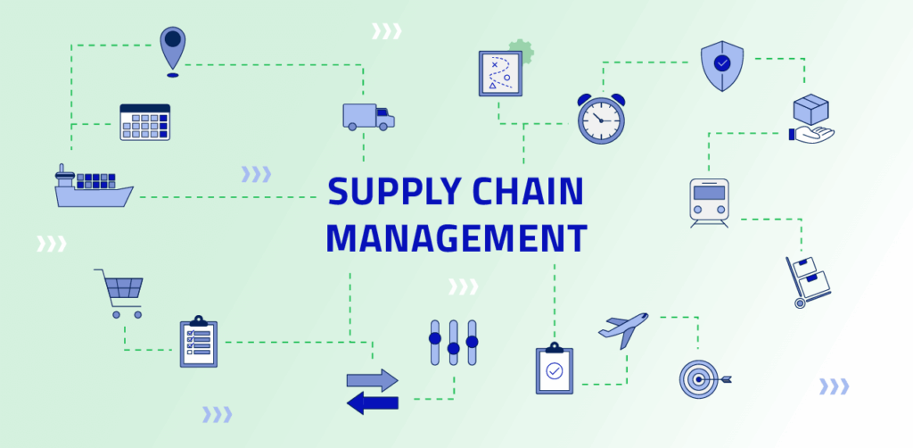 Supply Chain Management