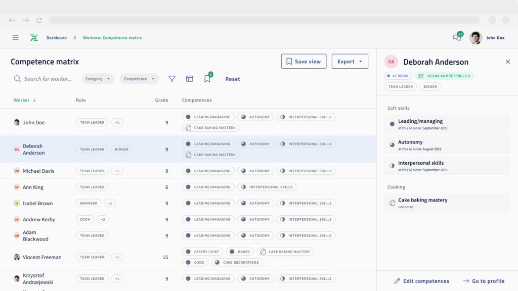 Nexelem Competence Matrix