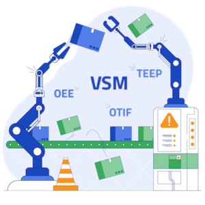 oprogramowanie dla firm produkcyjnych - OEE, VSM, TEEP, OTIF