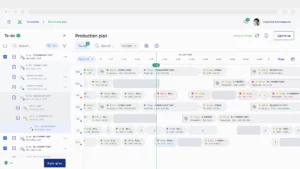 Gantt chart view of the production schedule