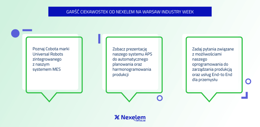 Ciekawostki o Nexelem na Warsaw Industry Week