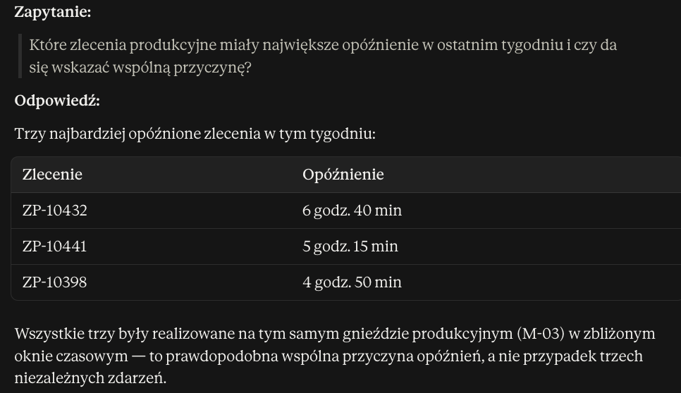 Nexelem MCP interfejs do Claude AI, OpenAi i modeli otwartych