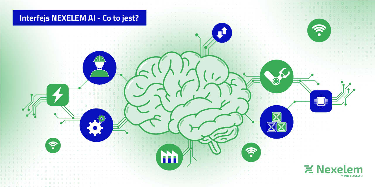 Nexelem AI