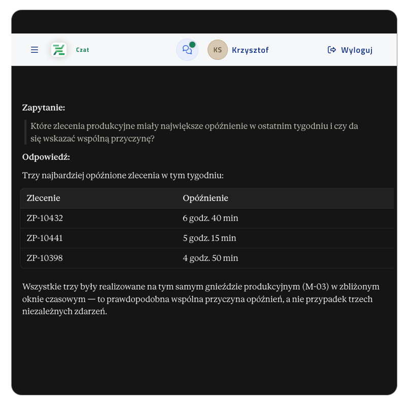 Nexelem AI